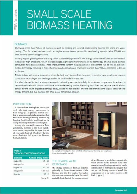Small Scale Biomass Heating | PROPELLETS AFRICA